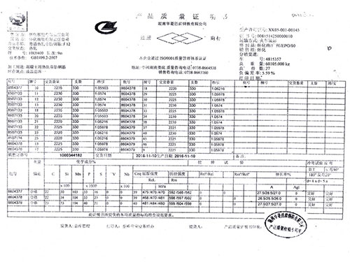 漣鋼產(chǎn)品質(zhì)量證明書(shū)